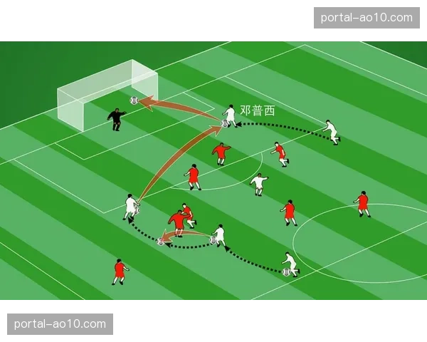 海港穆斯卡特变更阵型应对 中后场囤积球员减轻防守压力